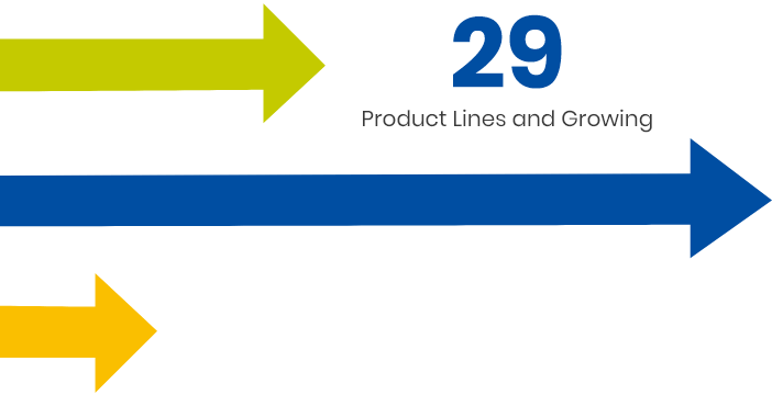Modernsolid manufacturing facility